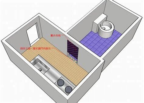 廁所在廚房裡面|廁所在廚房裡風水怎麼化解